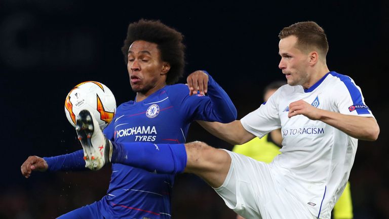 Willian
