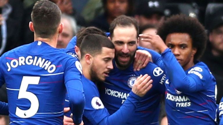 Chelsea