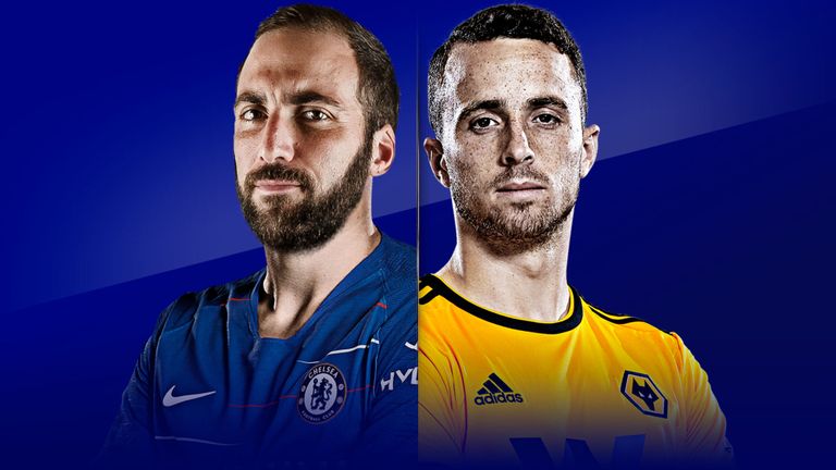 Chelsea v. Wolves