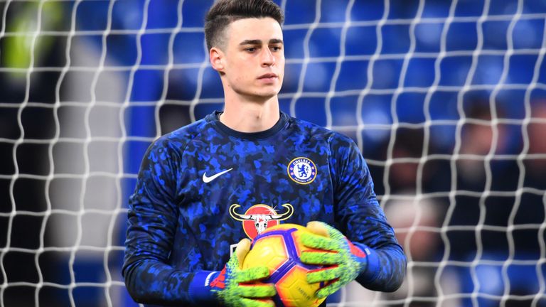 Kepa Arrizabalaga