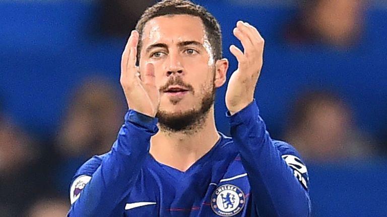 Eden Hazard