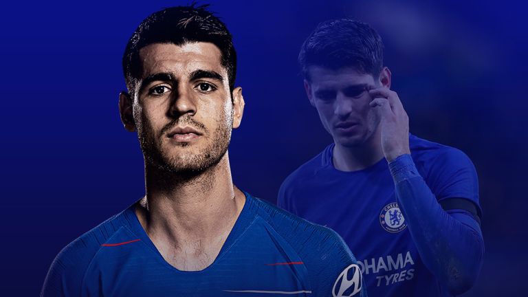 Alvaro Morata