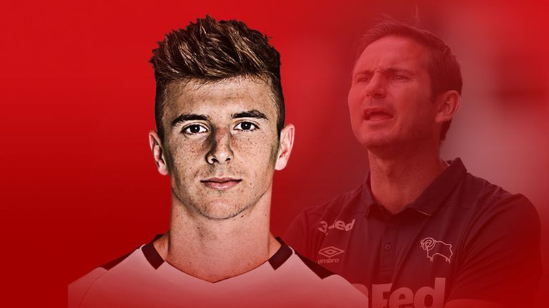 Mason Mount and Frank Lampard