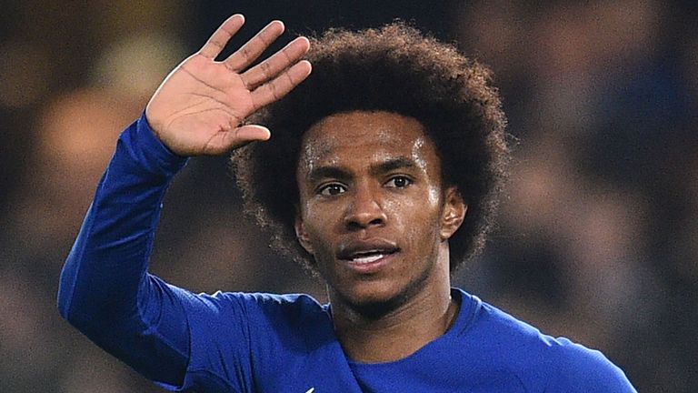 Willian