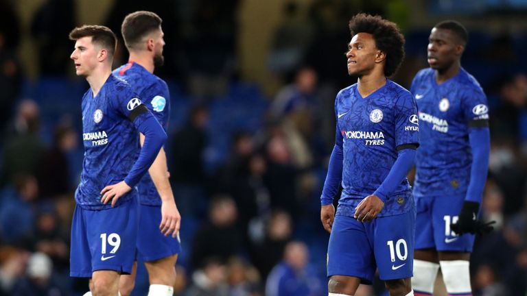 Chelsea v. Man Utd