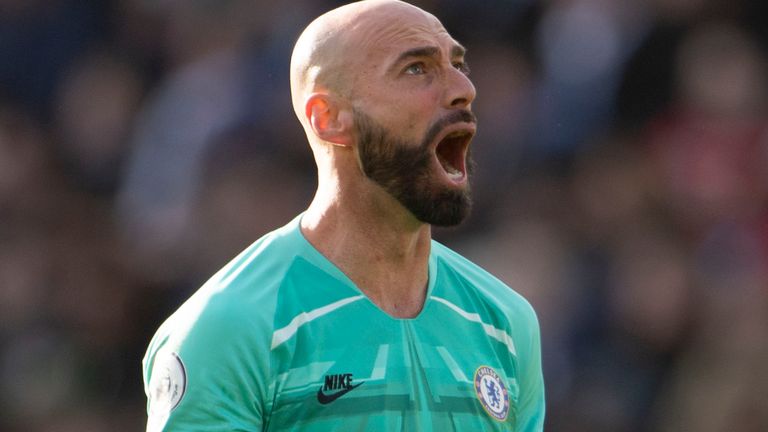 Willy Caballero