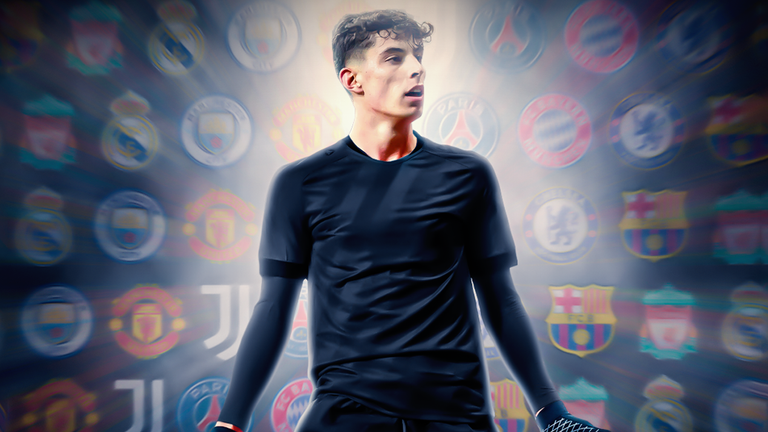 Kai Havertz