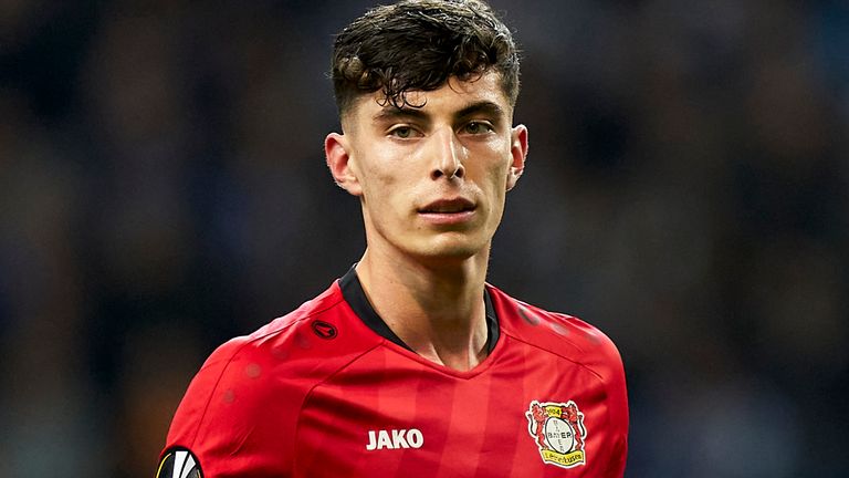 Kai Havertz