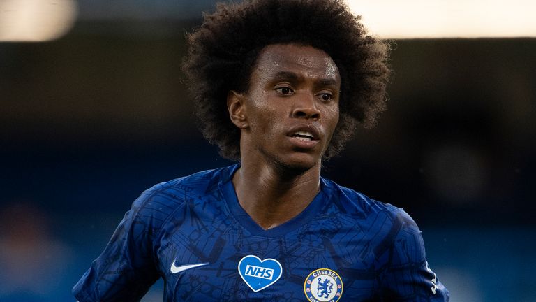 Willian