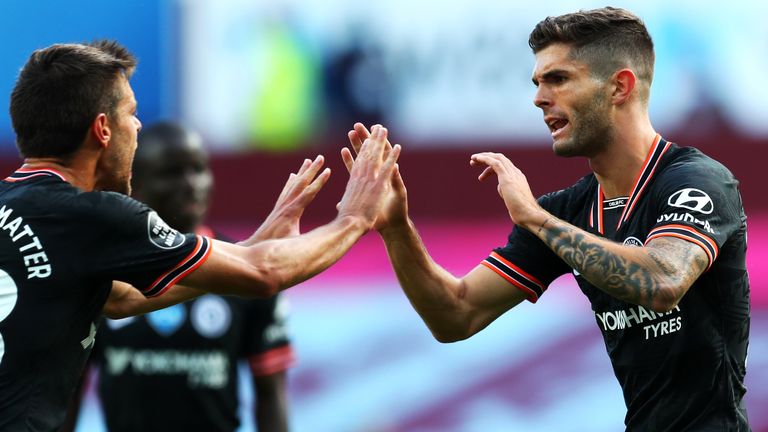 Christian Pulisic