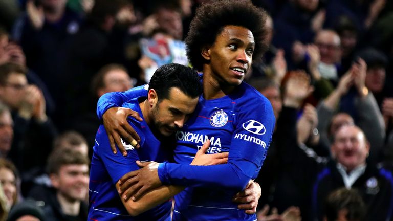 Pedro and Willian