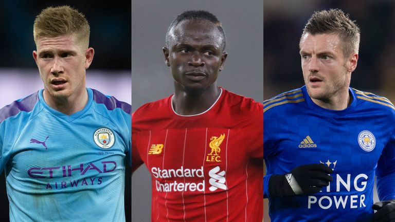 Premier League