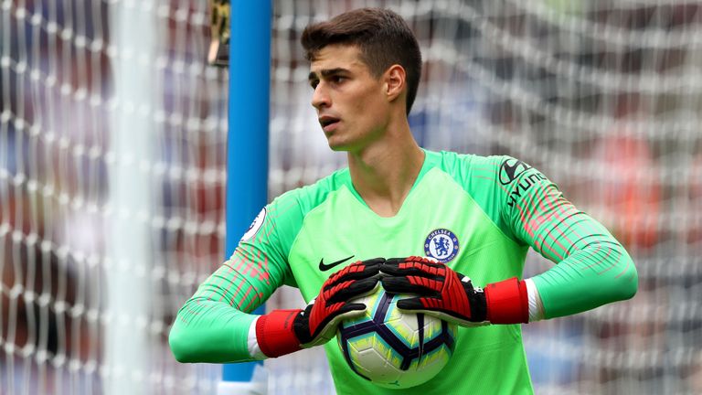Kepa Arrizabalaga