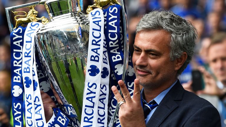 Jose Mourinho
