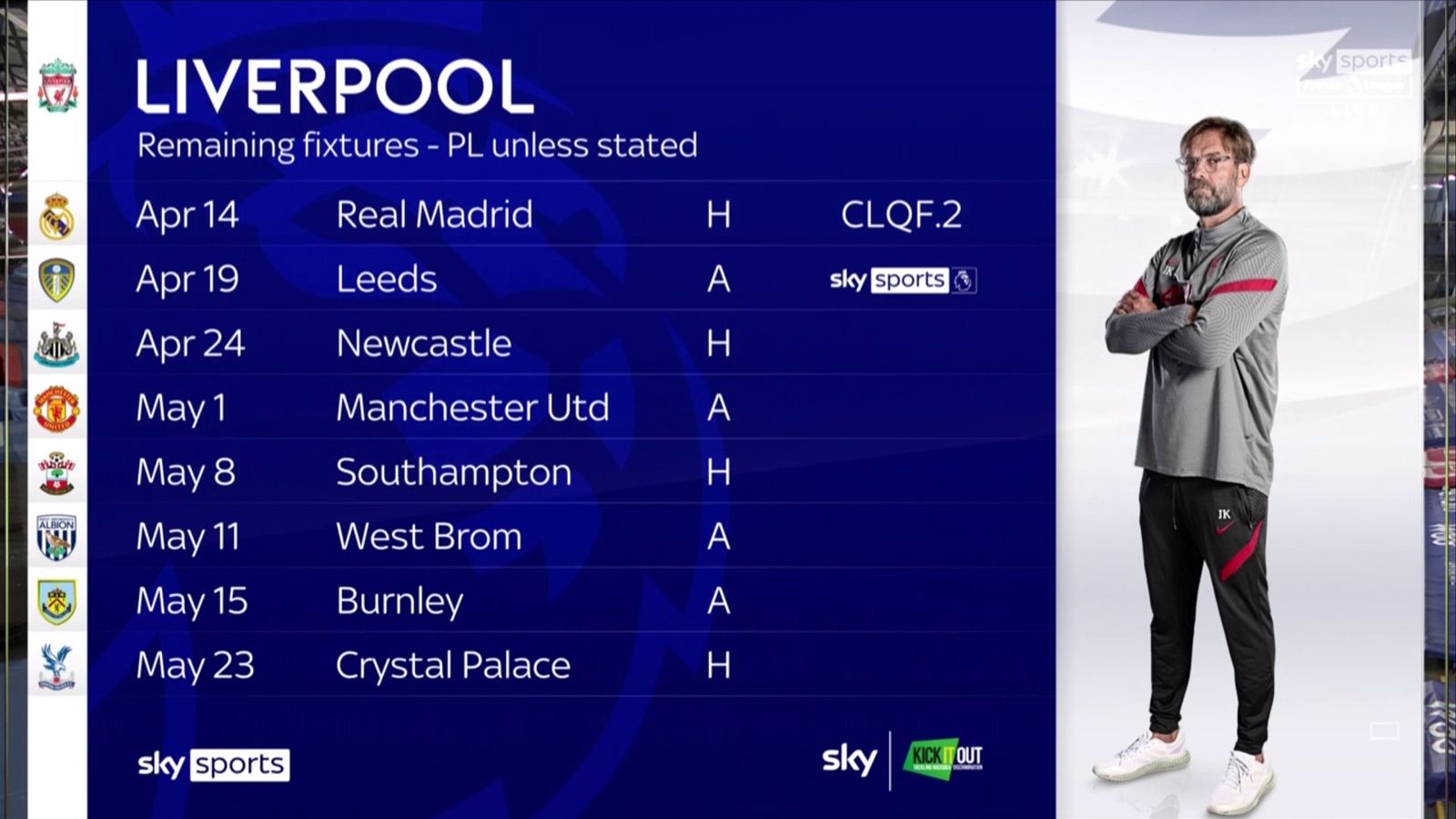 Liverpool fixtures