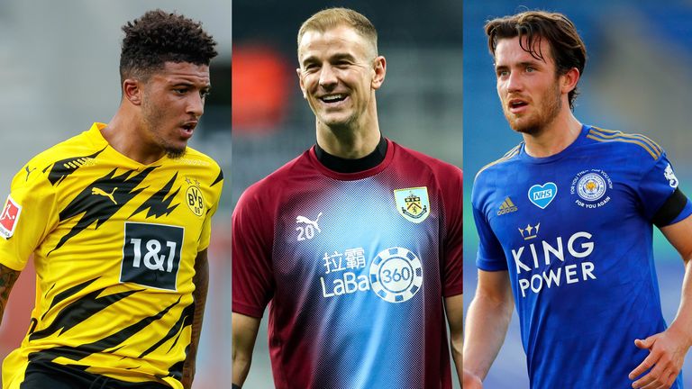 Homegrown Players