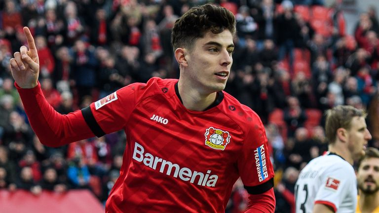 Kai Havertz