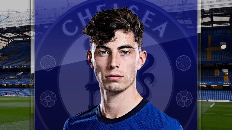 Kai Havertz