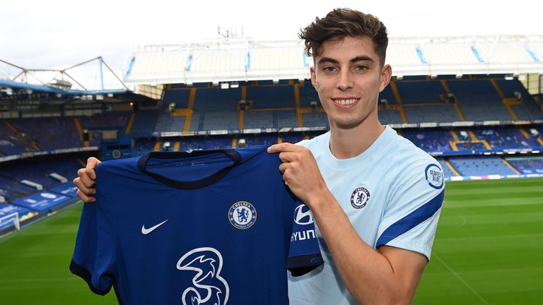 Kai Havertz