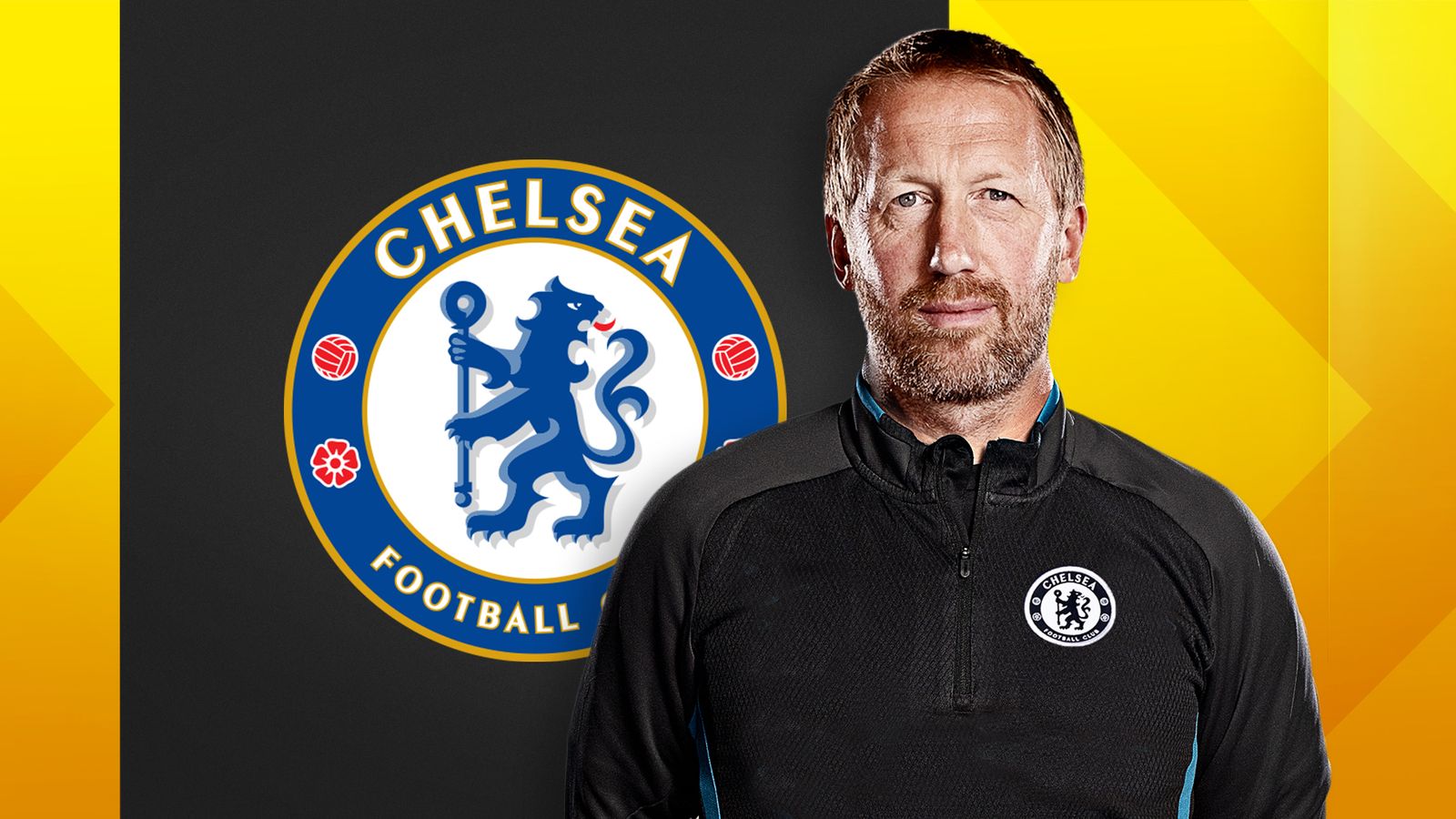 Graham Potter