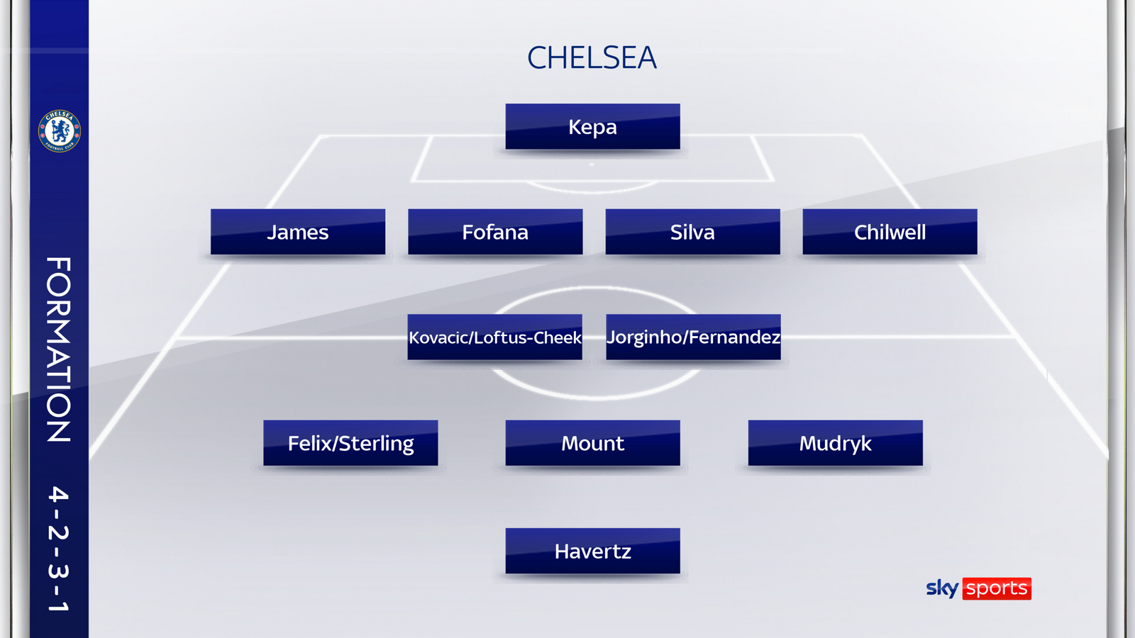 4-2-3-1