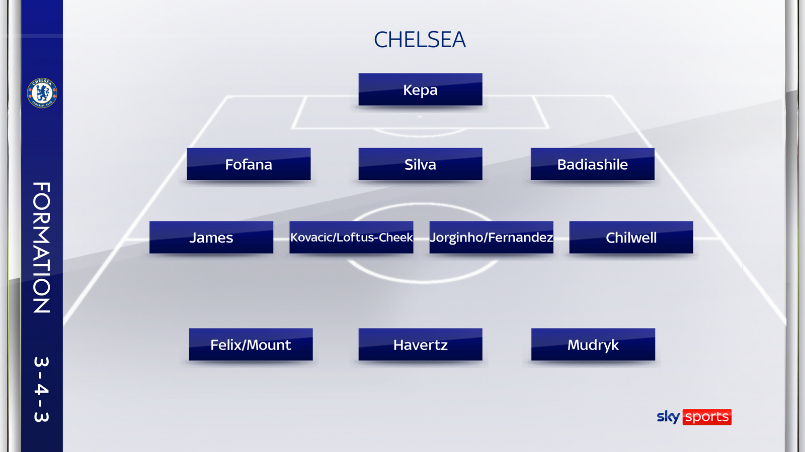3-4-3