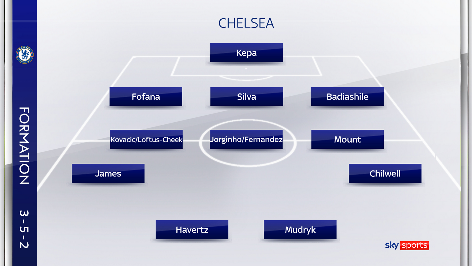 3-5-2