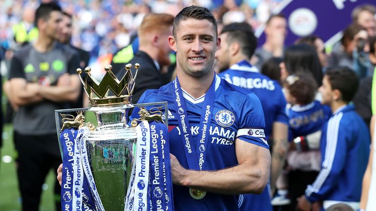 Gary Cahill