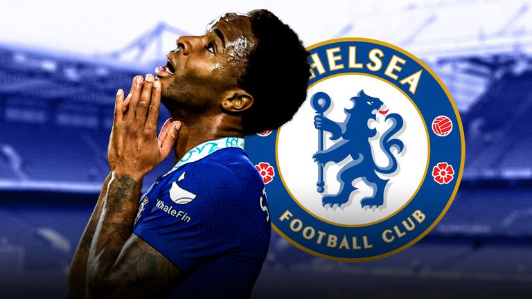 Raheem Sterling
