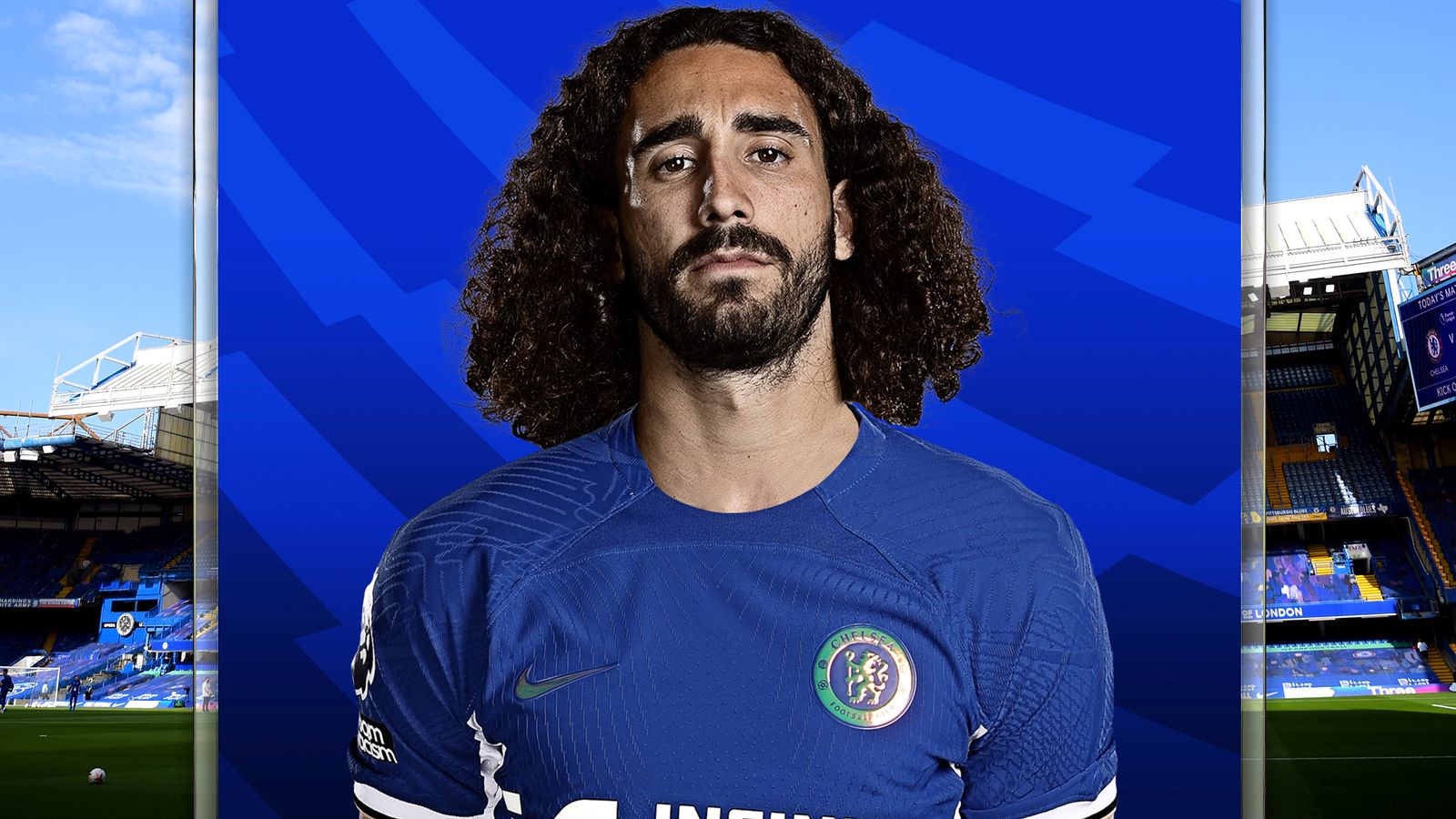 Marc Cucurella
