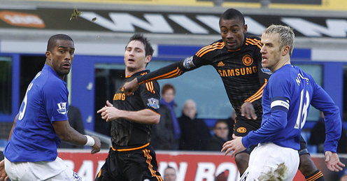 Salomon Kalou scores for Chelsea
