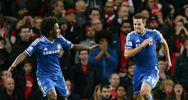 Willian and Cesar Azpilicueta