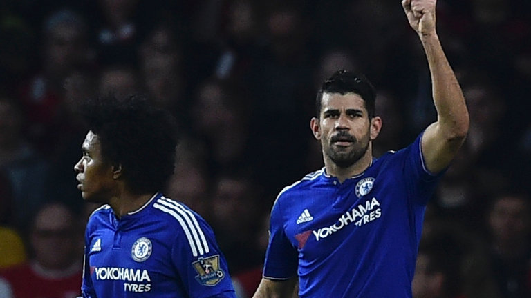 Willian and Diego Costa