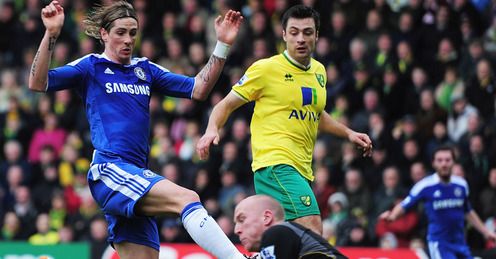 Fernando Torres