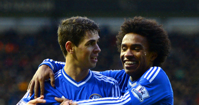 Oscar and Willian celebrate Oscar's goal