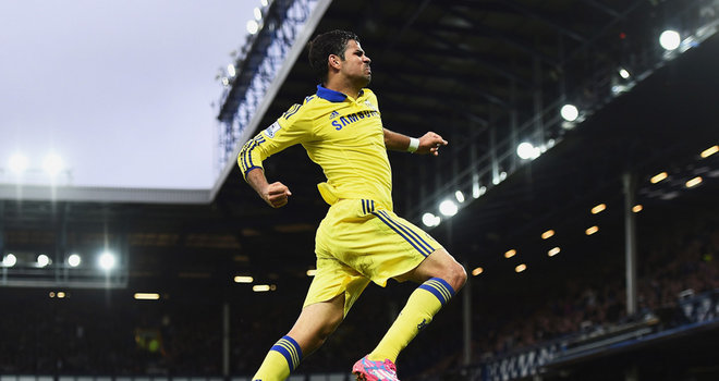 Diego Costa
