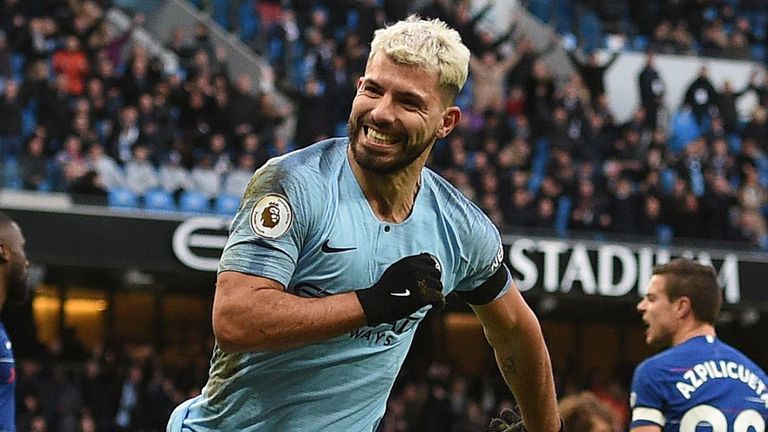 Sergio Aguero