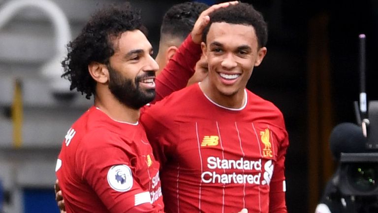 Mo Salah and Trent Alexander-Arnold