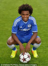 Willian